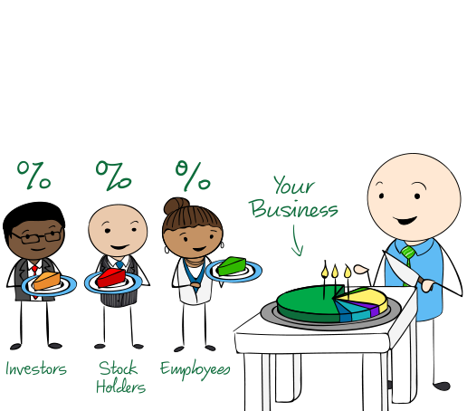 Business Equity for Entrepreneurs