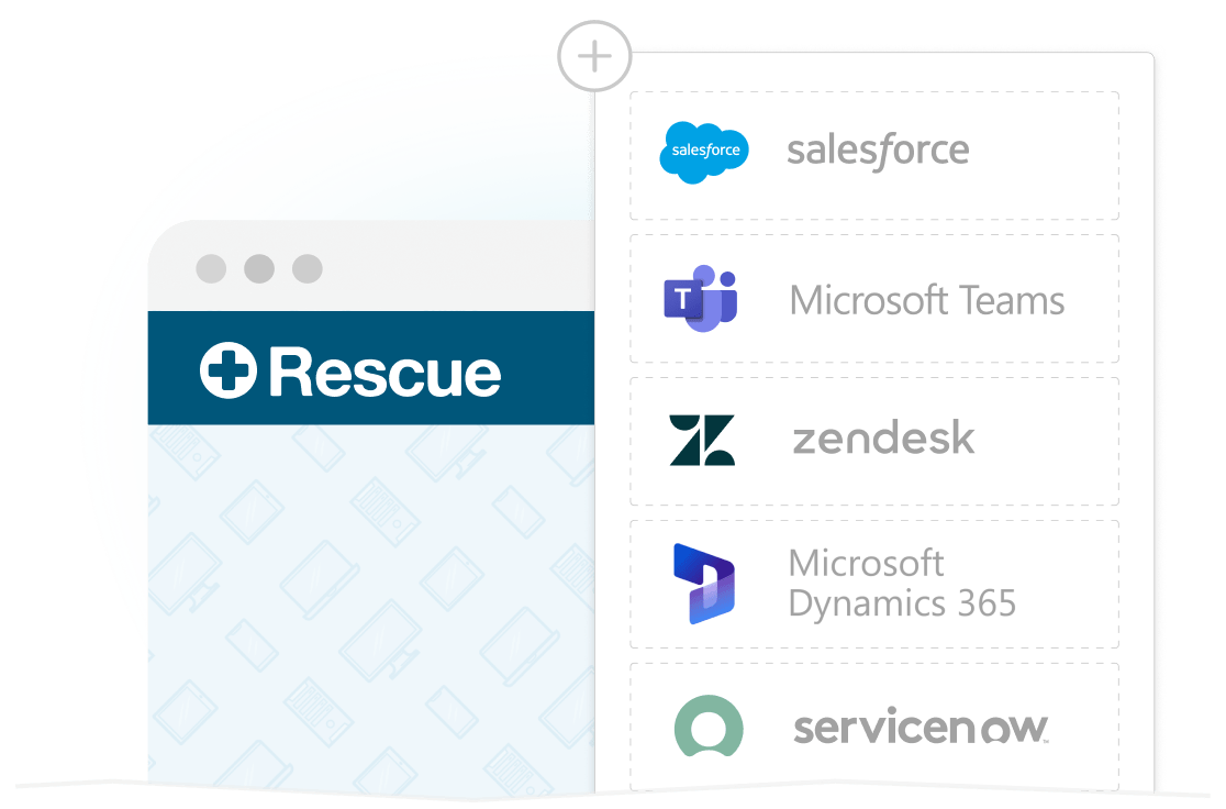 Enterprise IT Support Software | LogMeIn Rescue